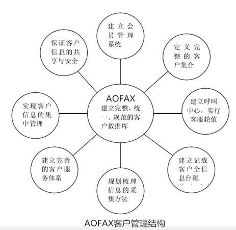 �͑������Y��