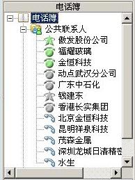 AOFAX����ܛ����ͨ�Ų���(d��)һ�o(w��)�����@ʾ��ʽ