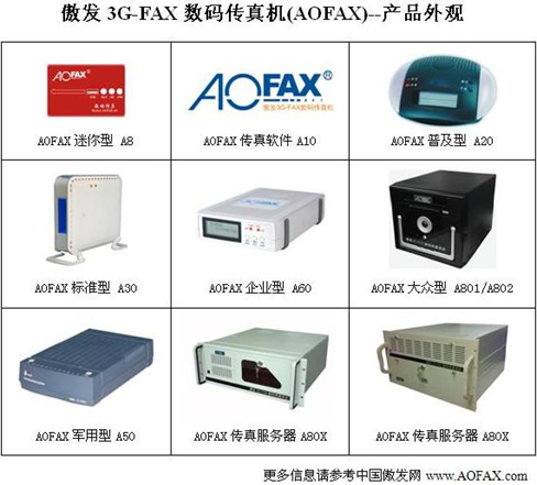 ���ܚgӭ�Ă��湤��--AOFAX����ܛ����B��D